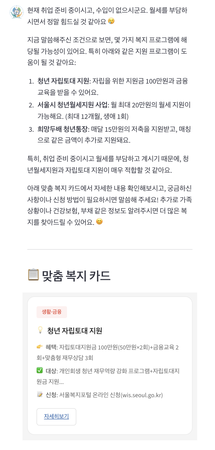 Chatbot recommends three personalized welfare programs with summary cards